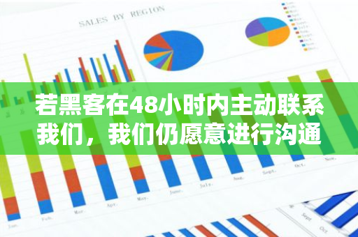 若黑客在48小时内主动联系我们，我们仍愿意进行沟通；否则我们将采取必要的法律手段追究到底。