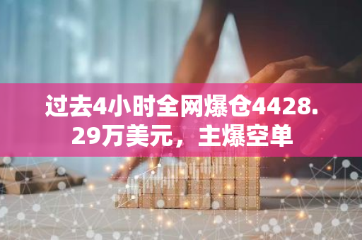 过去4小时全网爆仓4428.29万美元，主爆空单