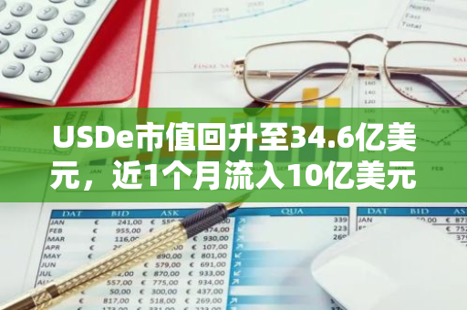 USDe市值回升至34.6亿美元，近1个月流入10亿美元资金