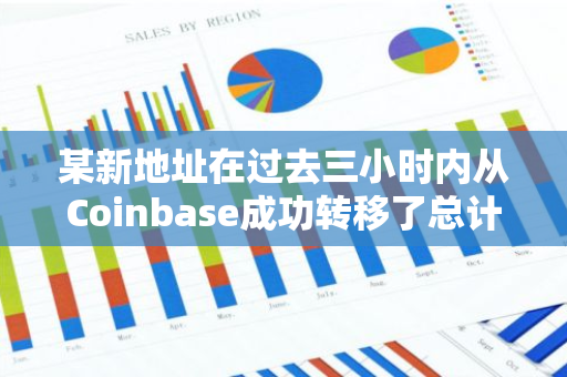 某新地址在过去三小时内从Coinbase成功转移了总计391万美元的EIGEN，突显其交易活跃度