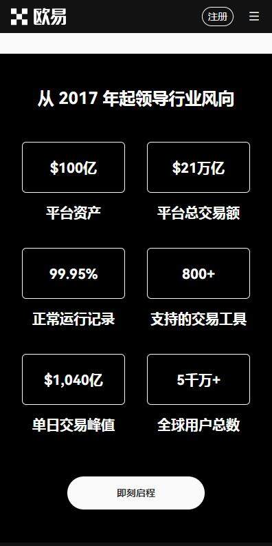 usdt钱包安全版2023.06最新下载-usdt钱包正规版v6.2.51下载