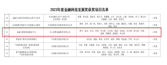 见证金融科技创新发展三十年的“金发奖” 今年有哪些亮点