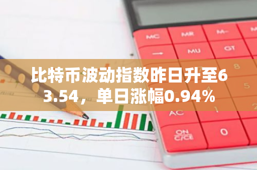 比特币波动指数昨日升至63.54，单日涨幅0.94%