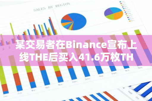 某交易者在Binance宣布上线THE后买入41.6万枚THE，浮盈143%