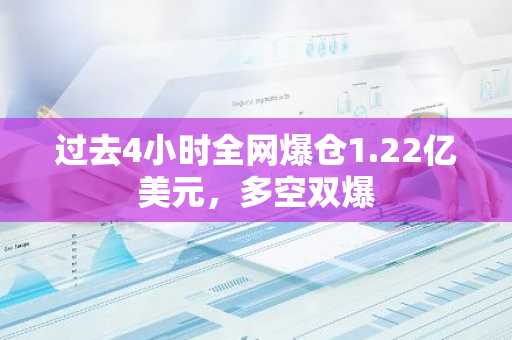 过去4小时全网爆仓1.22亿美元，多空双爆