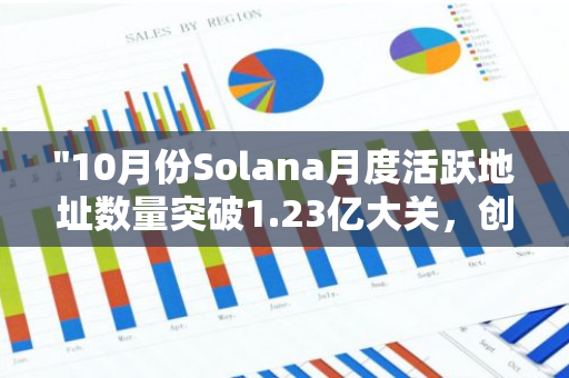 "10月份Solana月度活跃地址数量突破1.23亿大关，创历史新高"