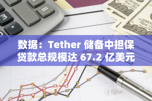 数据：Tether 储备中担保贷款总规模达 67.2 亿美元，完全由流动资产担保