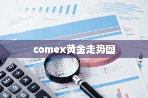 comex黄金走势图