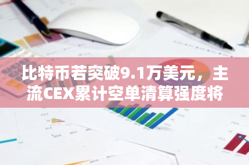 比特币若突破9.1万美元，主流CEX累计空单清算强度将达2.51亿