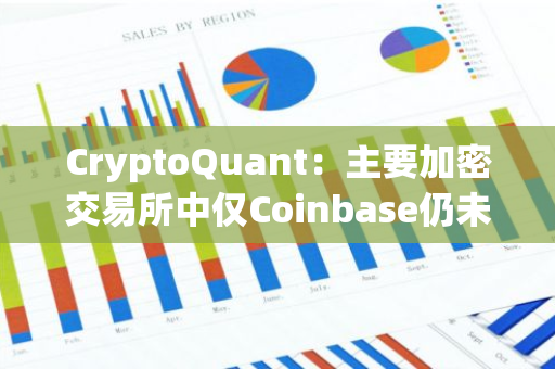 CryptoQuant：主要加密交易所中仅Coinbase仍未提供PoR报告