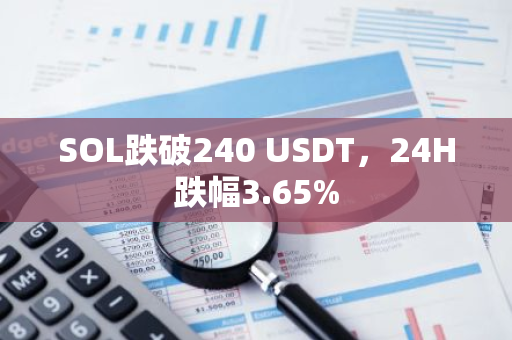 SOL跌破240 USDT，24H跌幅3.65%