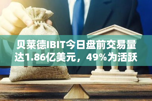 贝莱德IBIT今日盘前交易量达1.86亿美元，49%为活跃买单