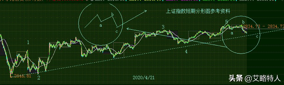 比特太阳交易所 比特太阳交易所官网