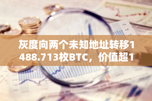 灰度向两个未知地址转移1488.713枚BTC，价值超1.4亿美元