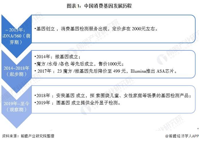 bcc行情最新分析 bchc行情最新消息