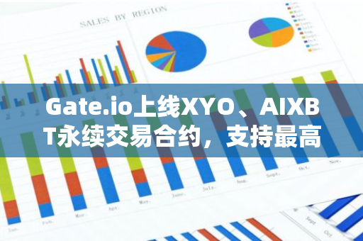 Gate.io上线XYO、AIXBT永续交易合约，支持最高50倍杠杆