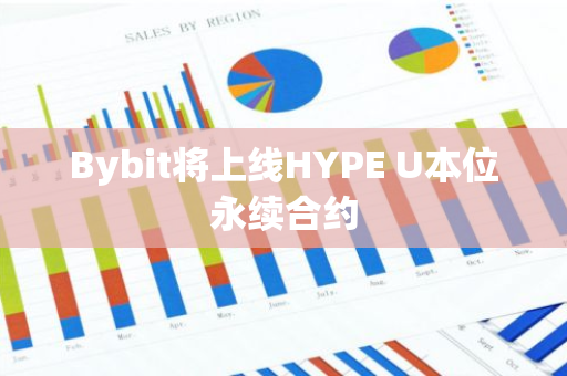 Bybit将上线HYPE U本位永续合约