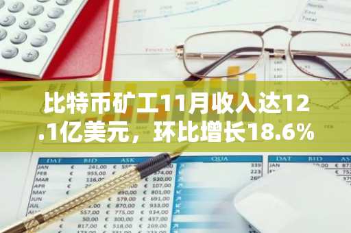 比特币矿工11月收入达12.1亿美元，环比增长18.6%