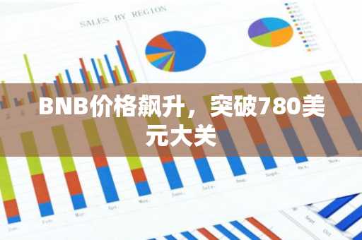 BNB价格飙升，突破780美元大关