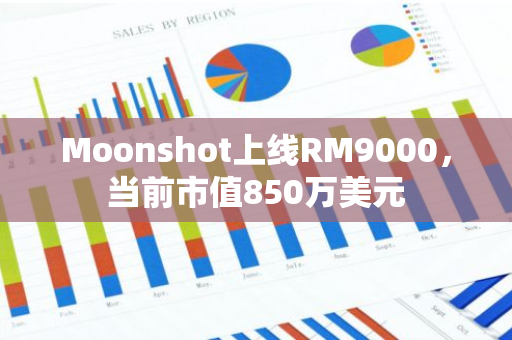 Moonshot上线RM9000，当前市值850万美元