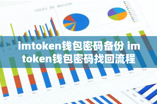 imtoken钱包密码备份 imtoken钱包密码找回流程