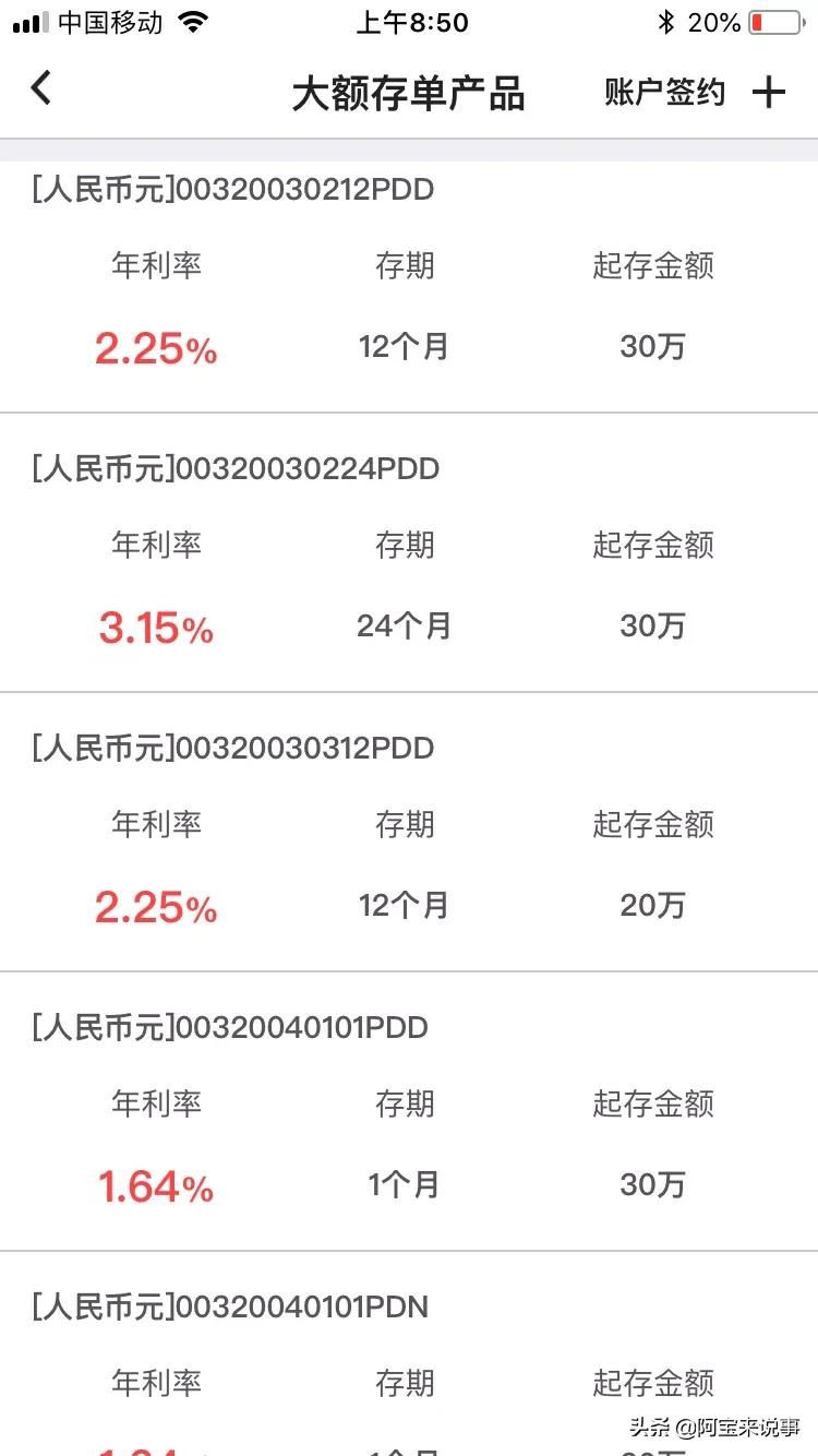 cocos实时行情 cocos今日行情