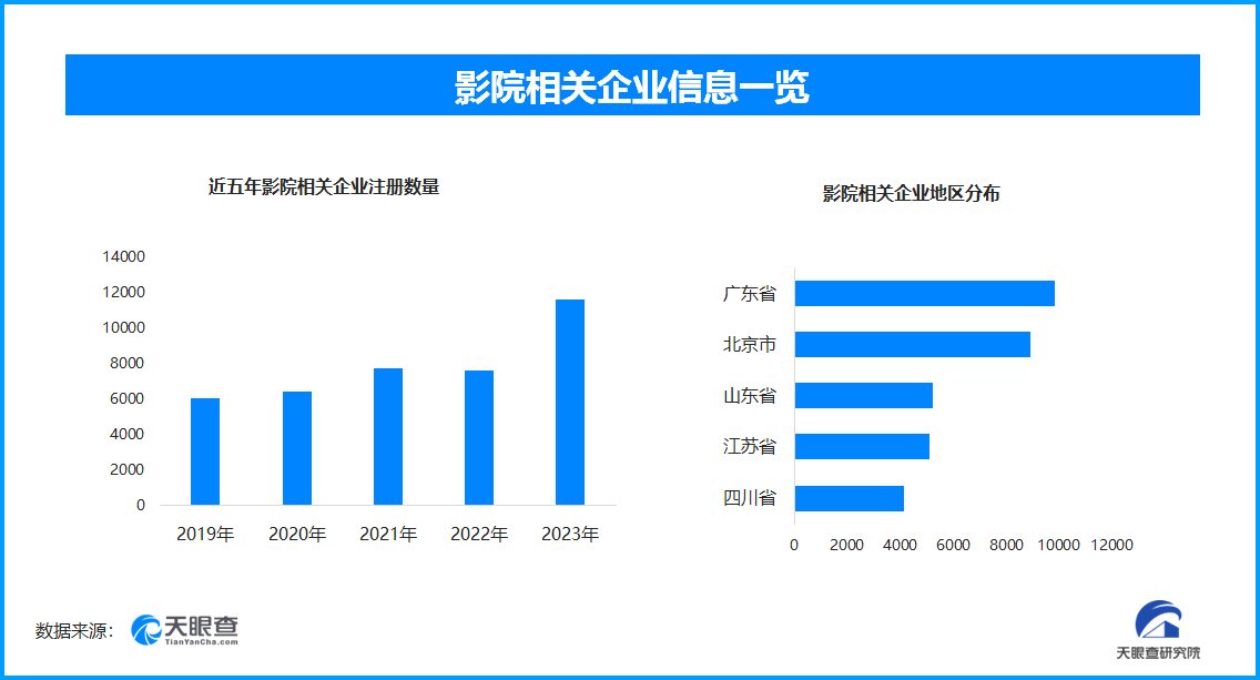 满足电影市场多样化需求 现实主义题材口碑票房双丰收