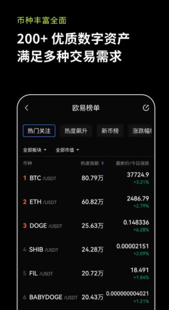 欧易okex官方下载_可以交易数字虚拟货币的欧易交易所