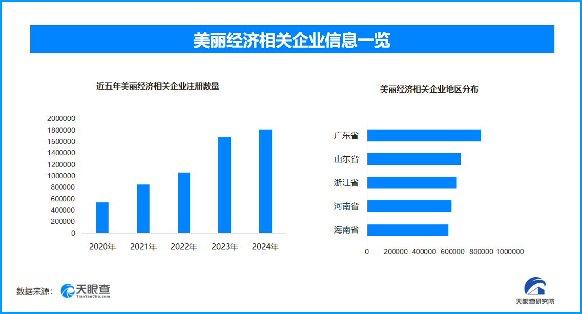 “易胖体质”真的存在 但注重生活方式才是健康的关键