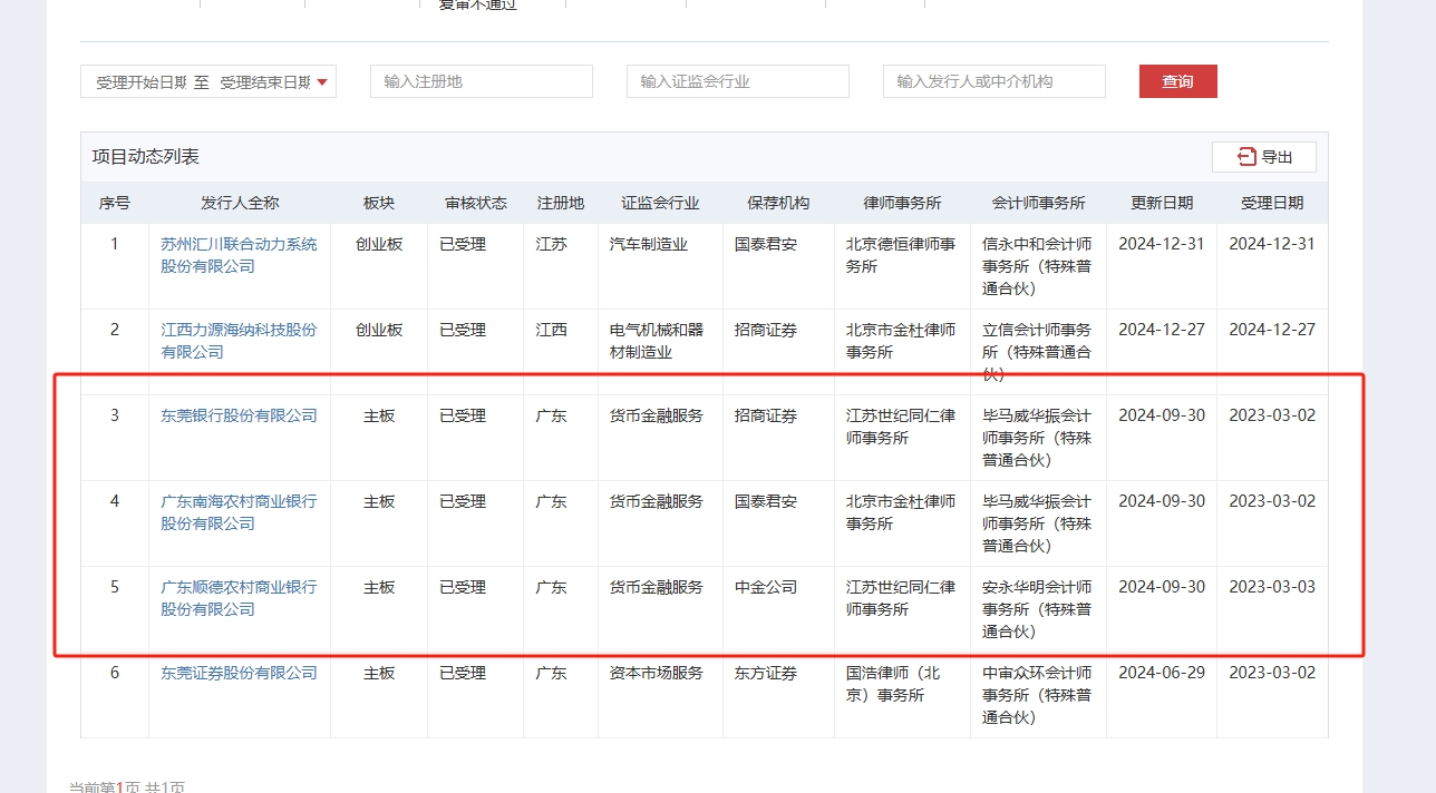 广东三家银行IPO审核状态变更