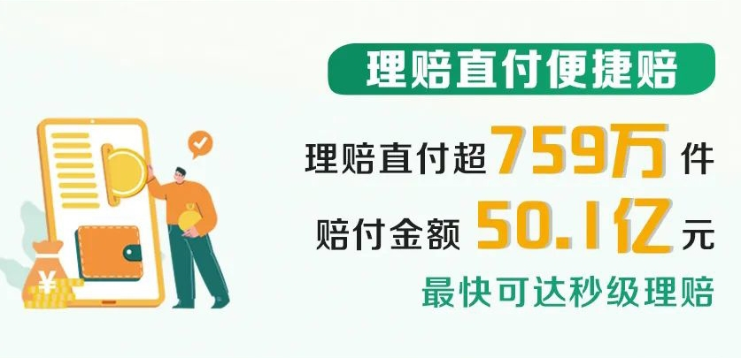 赔付件数超2488万件！中国人寿2024年寿险理赔服务报告重磅发布