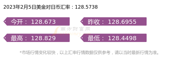 2023年2月5日1美金折合多少日币