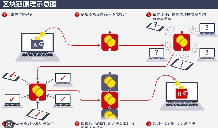 LUNC币最新价格动态_LUNC链市场趋势与投资建议解析