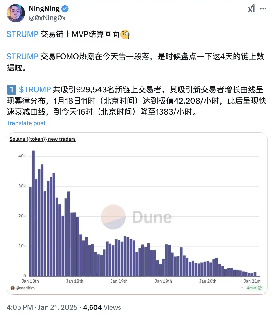 1月21日市场关键情报，你错过了多少？