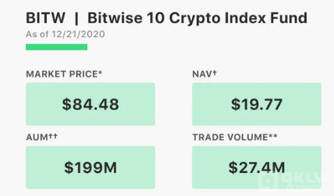 Bitwise10指数基金定义