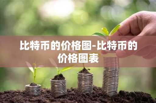 比特币的价格图-比特币的价格图表