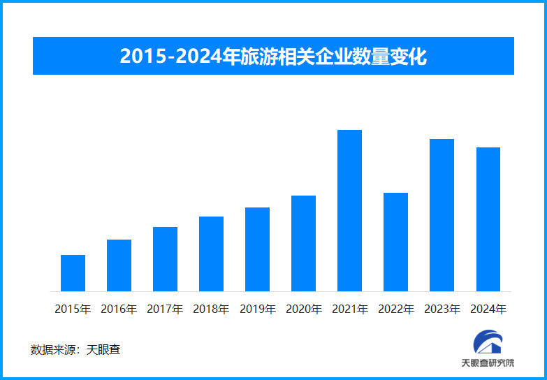 2025年春节假期国内旅游市场强劲复苏 线上线下消费共掀热潮