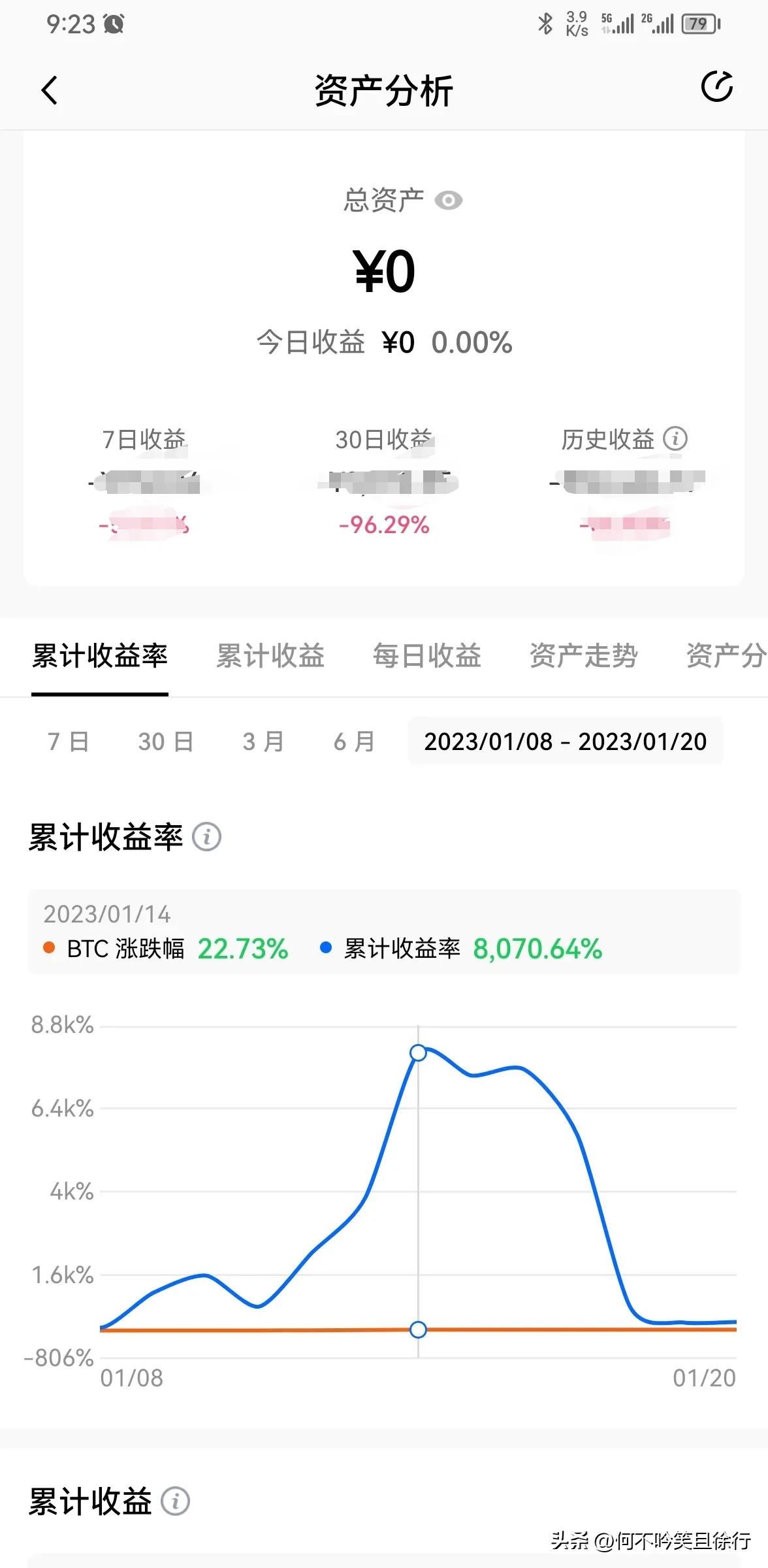 比特2021年价格预测 2021年比特股价格会达到多少啊