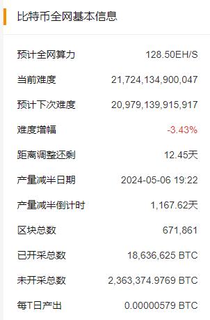 挖比特币机器价格 挖比特币机器价格多少