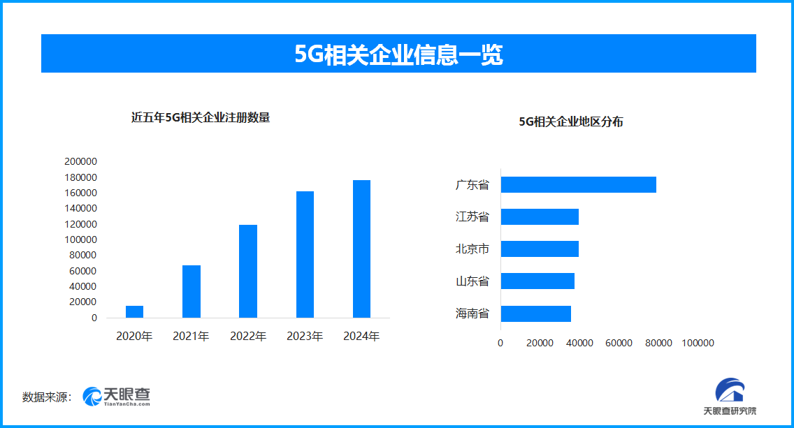 5G网络赋能乡村春晚 平阴县北市村实现云上共庆