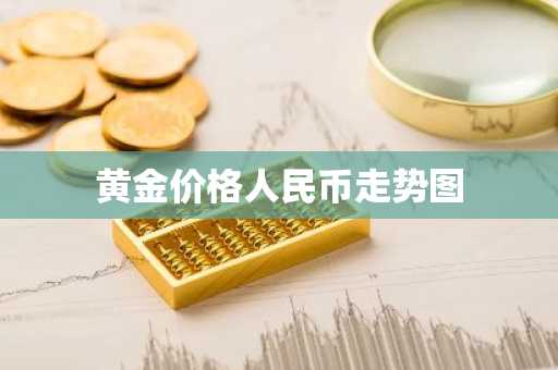 黄金价格人民币走势图