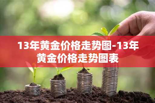 13年黄金价格走势图-13年黄金价格走势图表