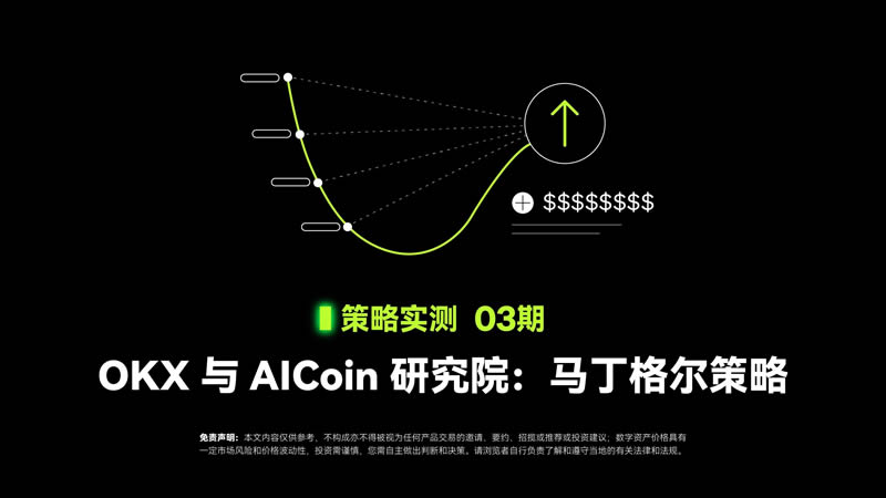 币安与AICoin研究院：马丁格尔策略