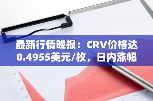 最新行情晚报：CRV价格达0.4955美元/枚，日内涨幅3.04%