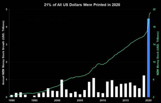 比特币来 比特币来源是怎么来的