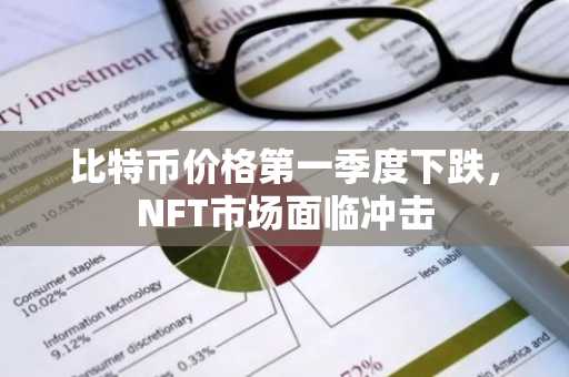 比特币价格第一季度下跌，NFT市场面临冲击