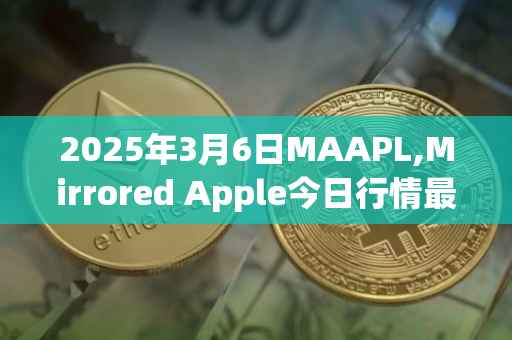 2025年3月6日MAAPL,Mirrored Apple今日行情最新价格