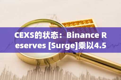 CEXS的状态：Binance Reserves [Surge]乘以4.5b美元，因为Bybit认为大量流出