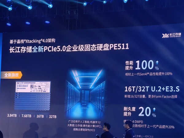 长江存储首款PCIe 5.0企业级SSD PE511：首次32TB、性能提升100％