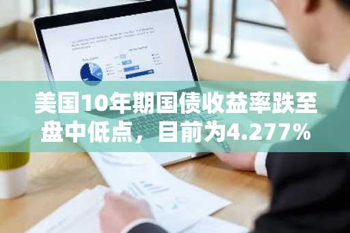 美国10年期国债收益率跌至盘中低点，目前为4.277%